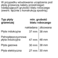 Piekarnik Siemens HM776GKB1 Czarny, z funkcją mikrofali - obrazek 11