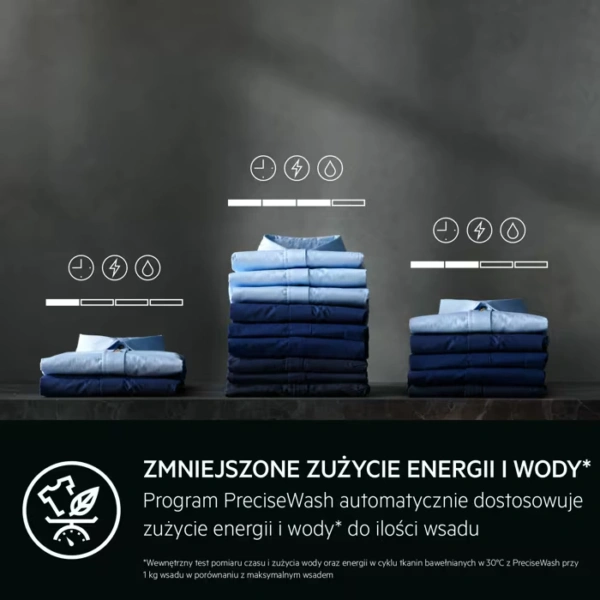 Pralka AEG LFR85166QP PowerCare AutoDose 10 kg, wolnostojąca Pralka AEG LFR85166QP PowerCare AutoDose 10 kg, wolnostojąca - TwojeAGD.com 9